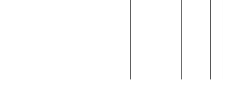 Barogramm